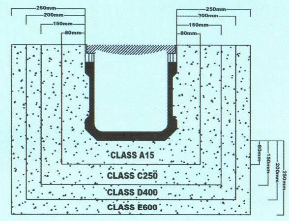 成品排水沟安装图-02
