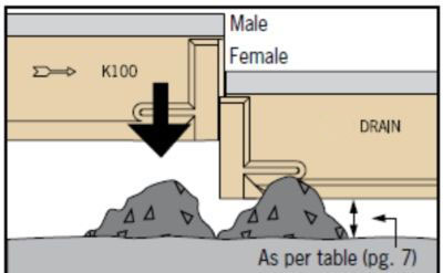成品排水沟安装图-03