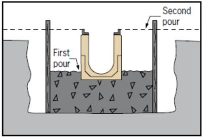 成品排水沟安装图-07