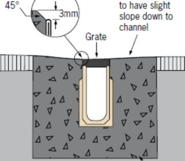 成品排水沟安装图-08