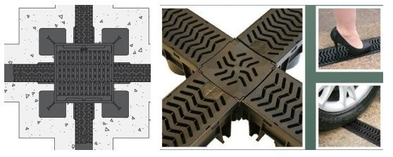 成品排水沟各环境承载图