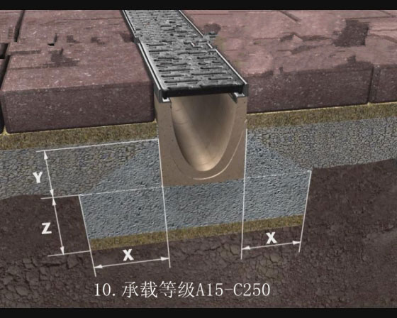 承载等级A15-C250