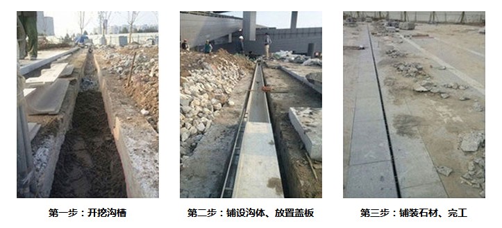 线性排水沟安装步骤示意图