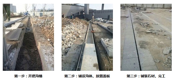 成品排水沟安装工序图