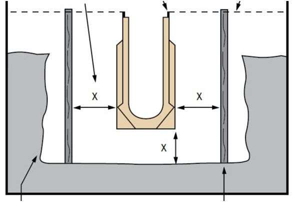 树脂混凝土U型排水沟施工说明图-01