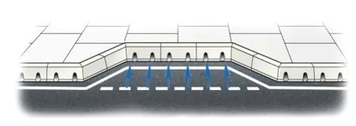 带排水功能路缘石