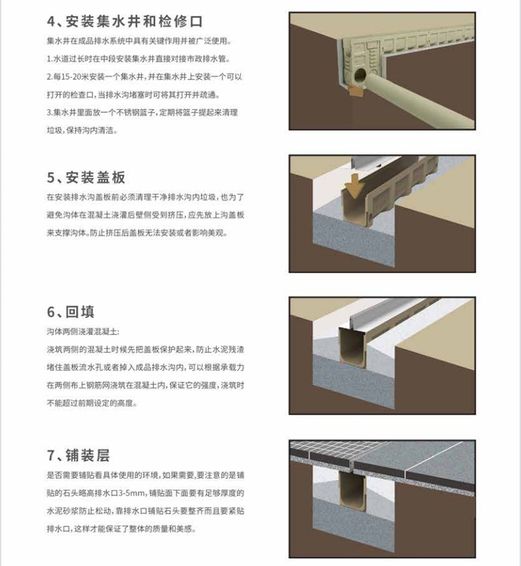 线性排水沟安装示意图2