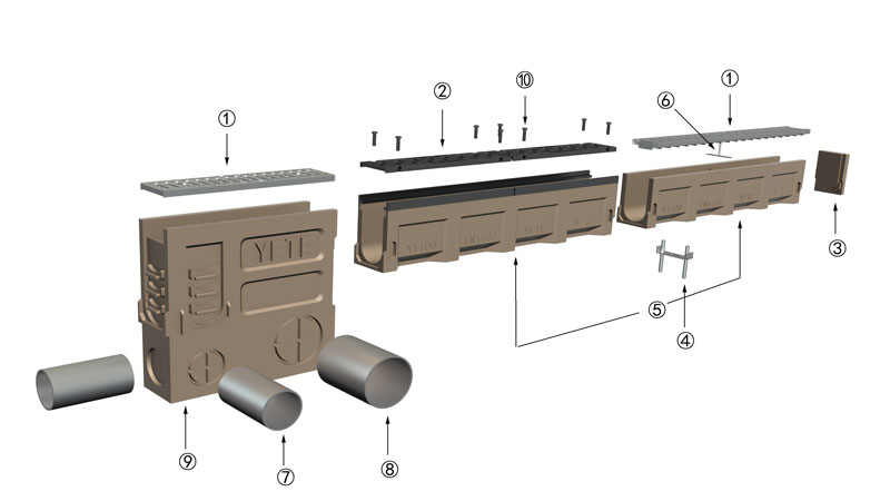 线性排水沟系统示意图