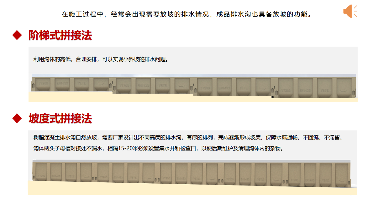 线性排水沟坡度设计